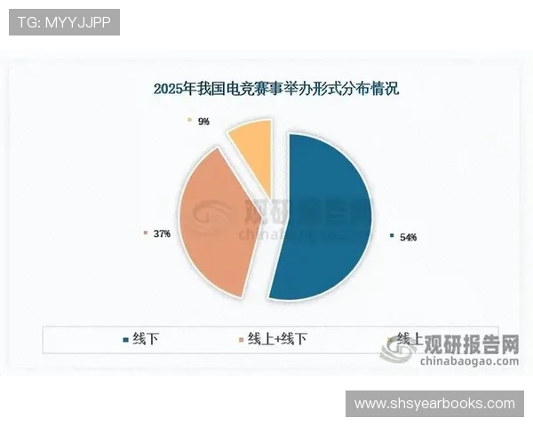 最新ag电子游戏娱乐趋势分析未来发展方向与创新技术引领行业潮流