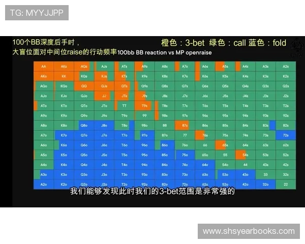 凯发赌场扑克:掌握专业技巧提升你的扑克胜率 凯发赌场扑克:掌握专业技巧提升你的扑克胜率