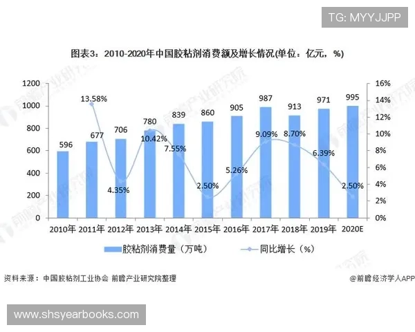 AG万家乐游戏最新版本更新内容与未来发展趋势全面分析