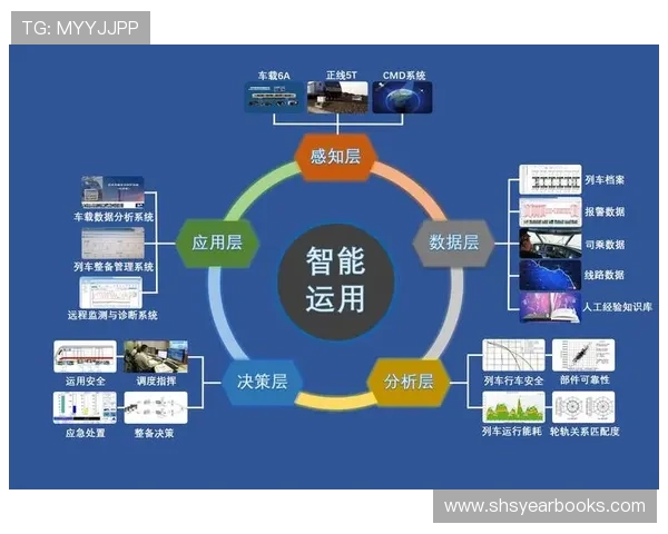 AG厅总部会员注册流程优化建议，帮助用户简化操作提升注册效率