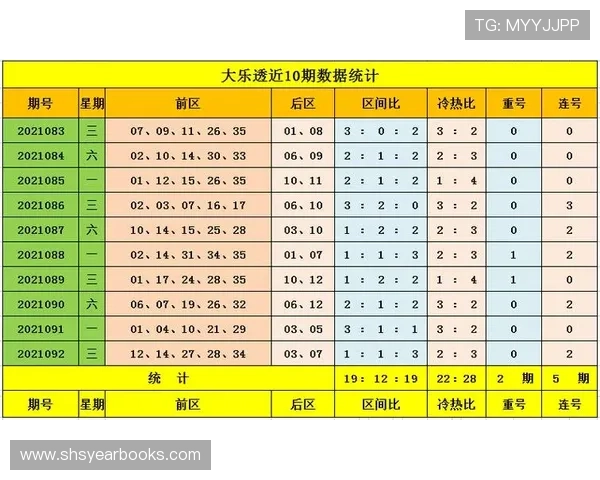 如何选择适合自己的体育投注网站真人平台提升投注体验与中奖率
